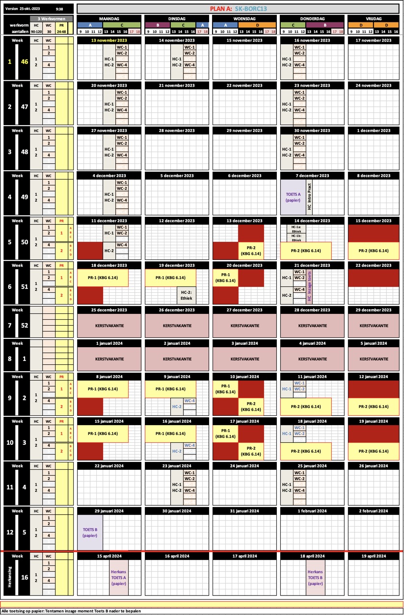 P2-BORC13OSZ