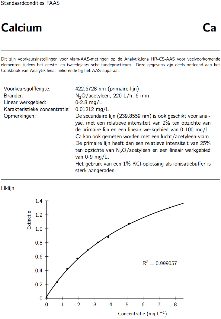 spectro_aas_ca