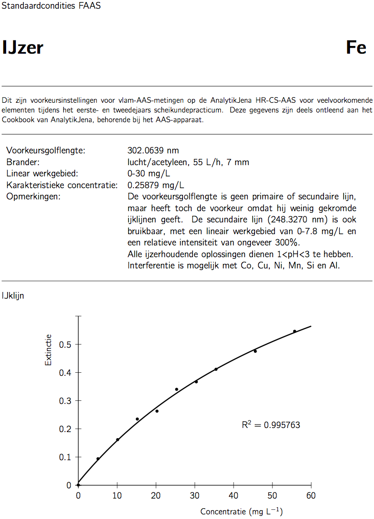 spectro_aas_fe