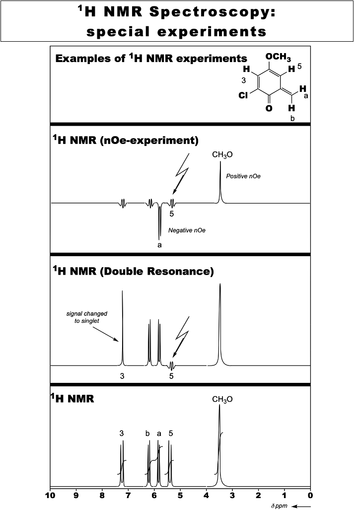 spectro_nmr_h_dr