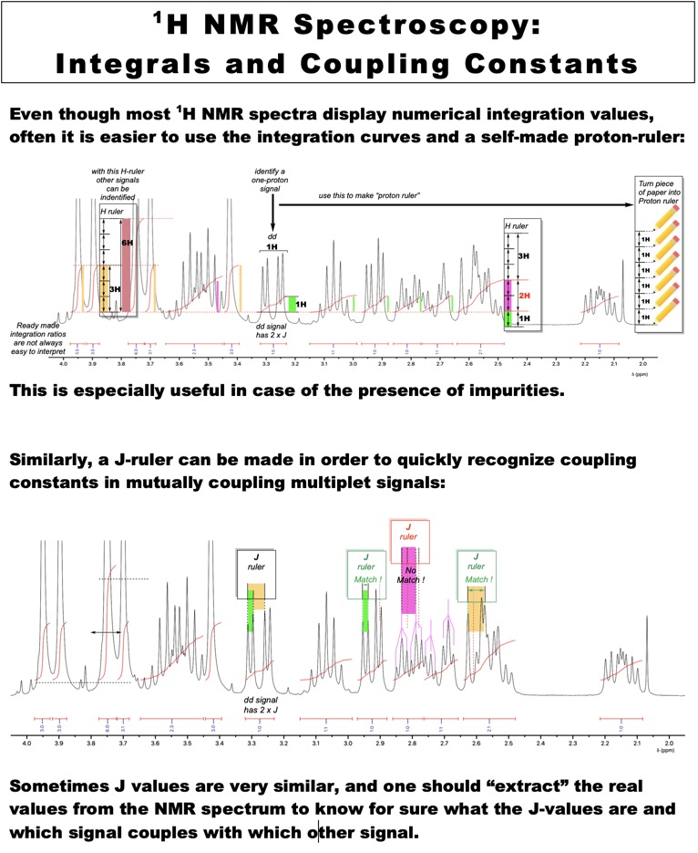 spectro_nmr_h_ruler