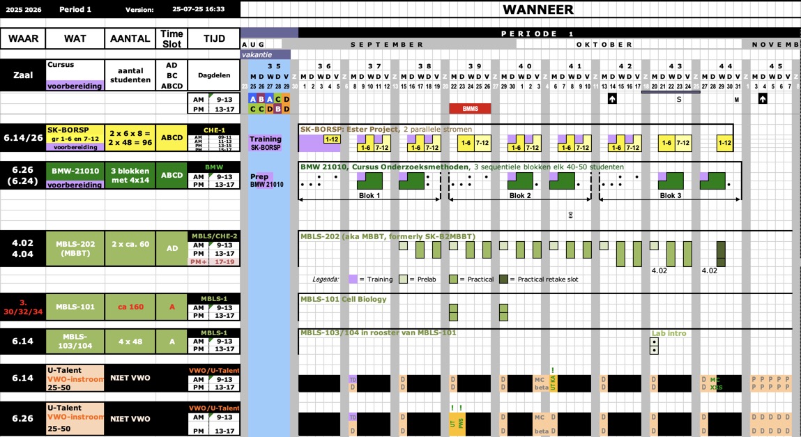 2526 P1 Planboard