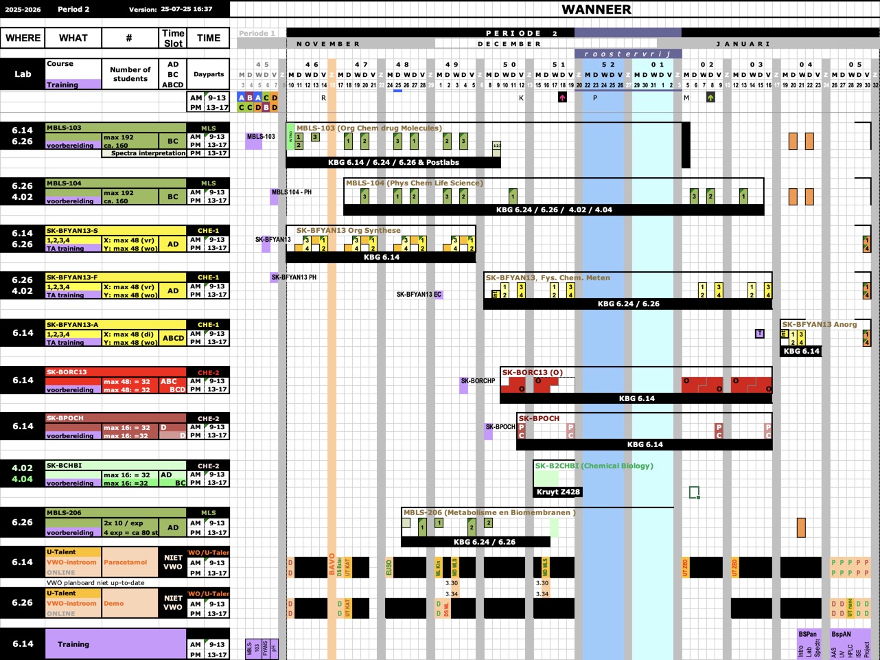 2526 P2 Planboard