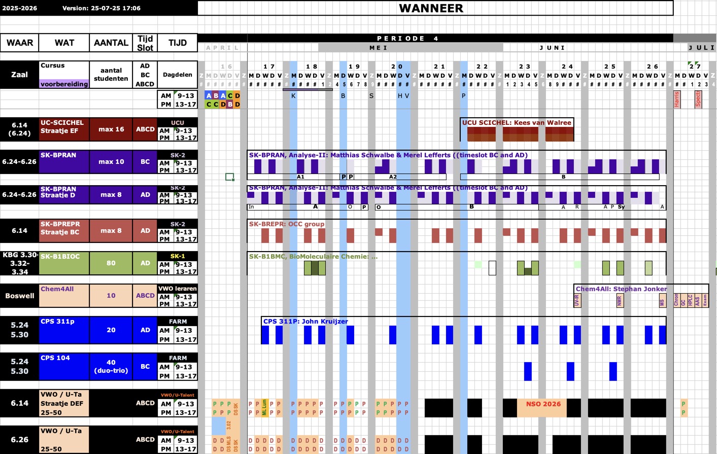 2526 P4 Planboard